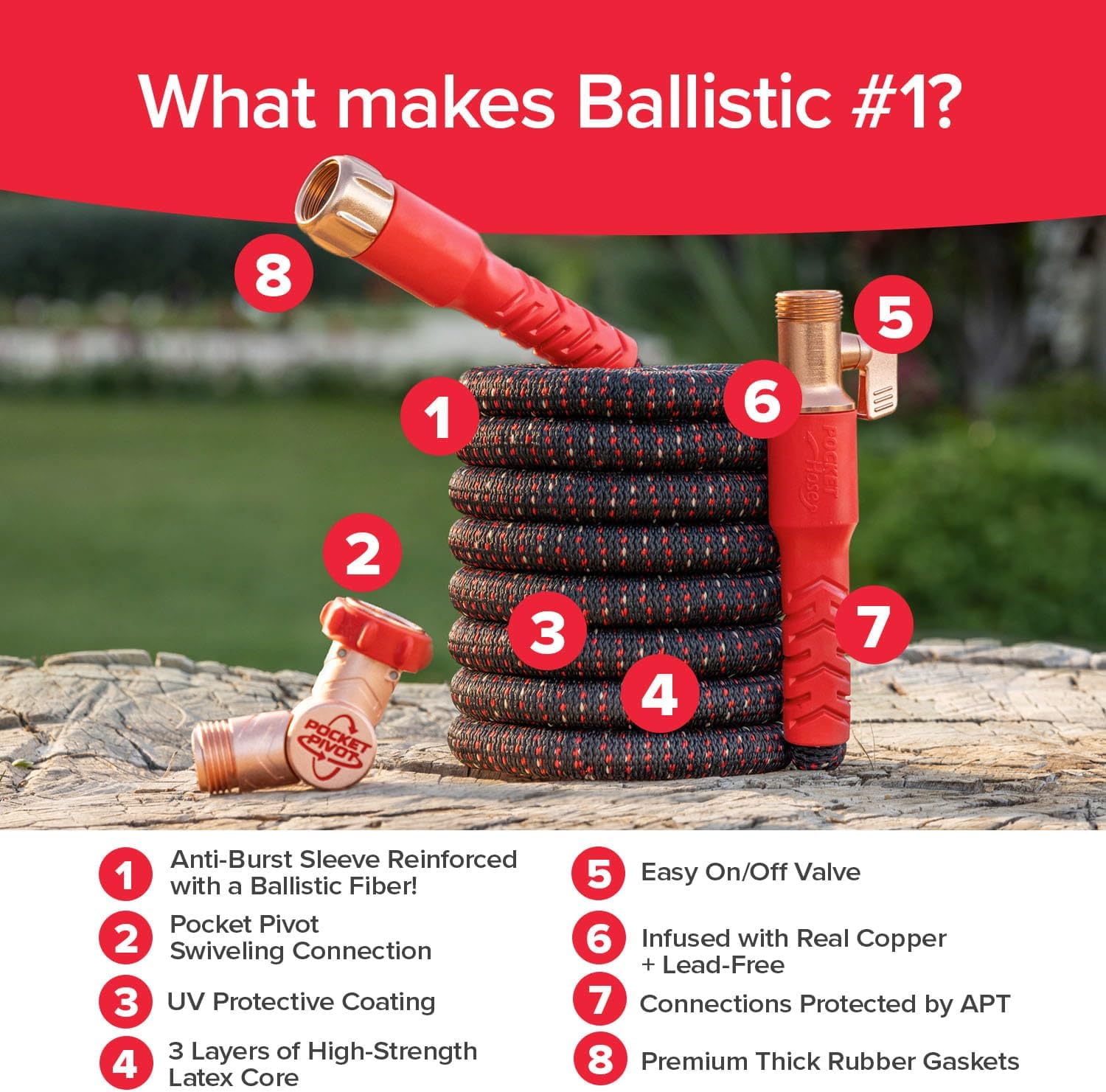 Pocket Hose Ballistic: Ultra-Durable Expandable Garden Hose