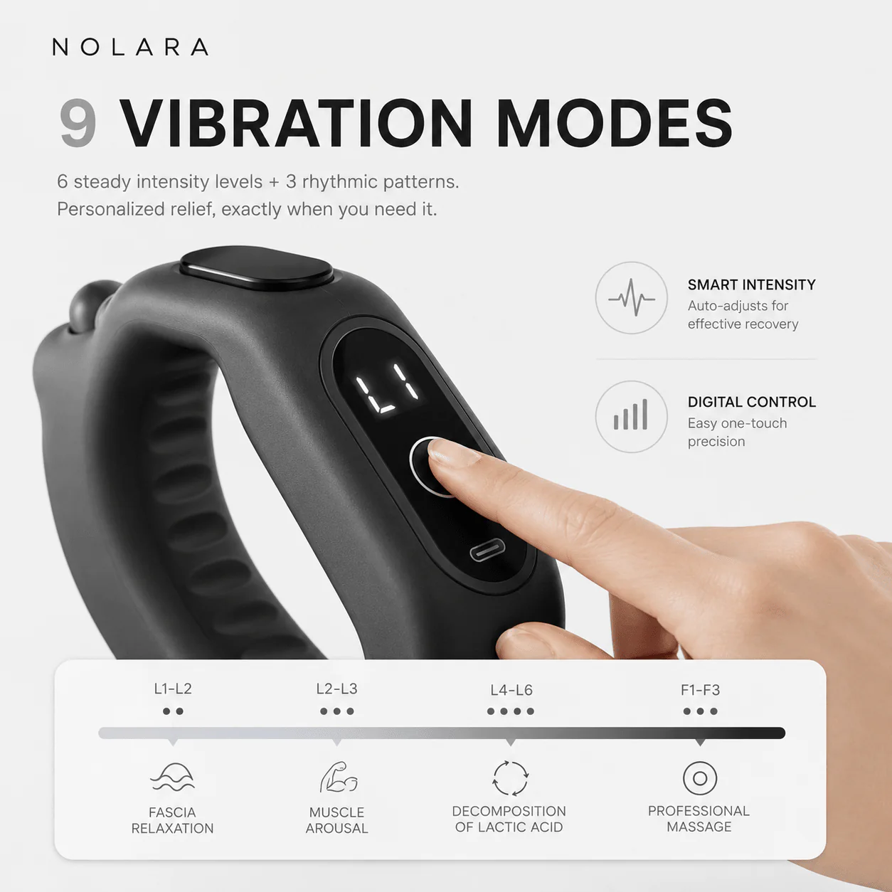 Ring Trainer 2.0