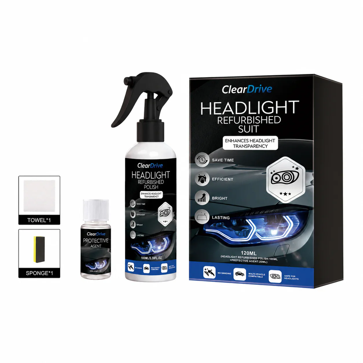 Automotive Headlamp Restoration Fluid
