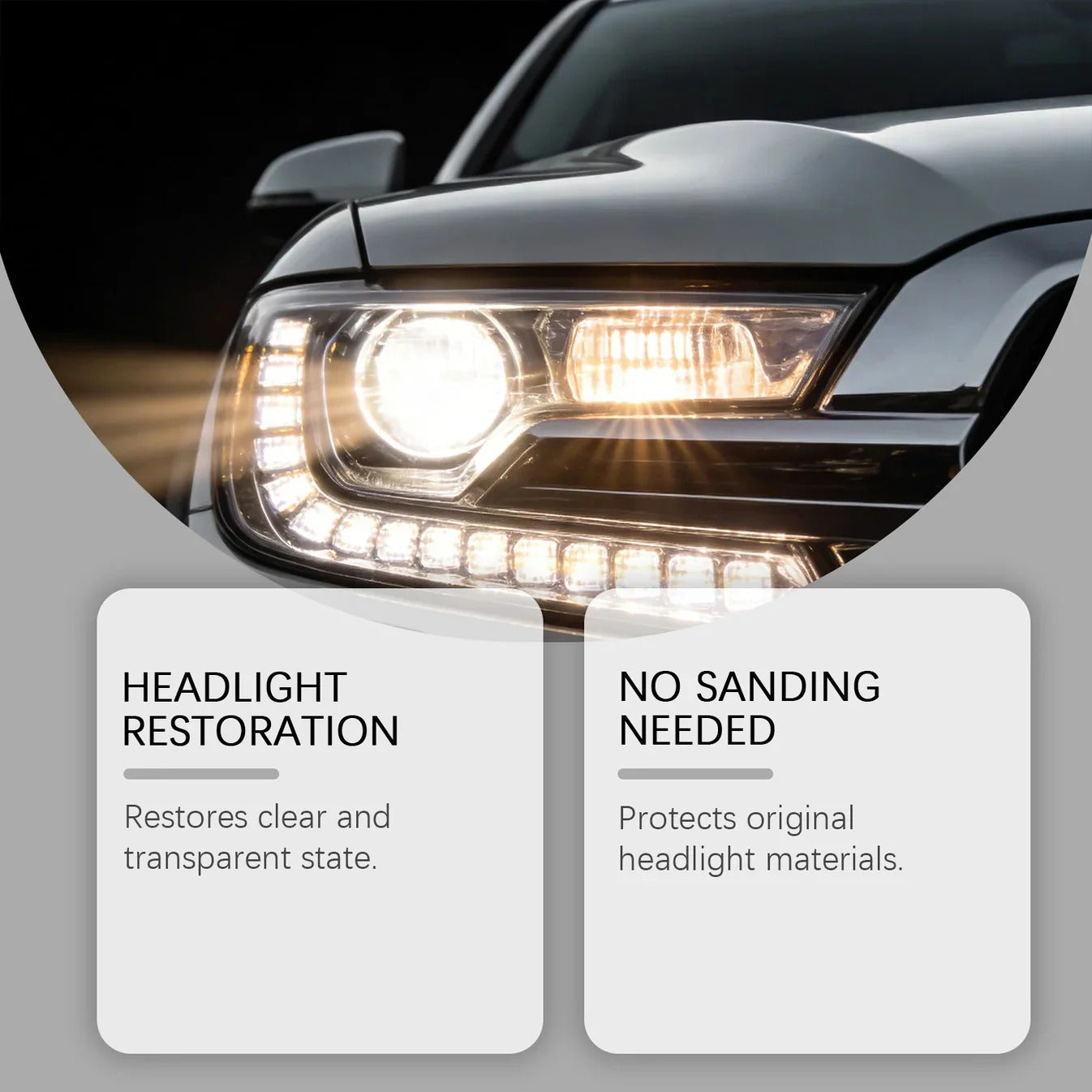 Automotive Headlamp Restoration Fluid