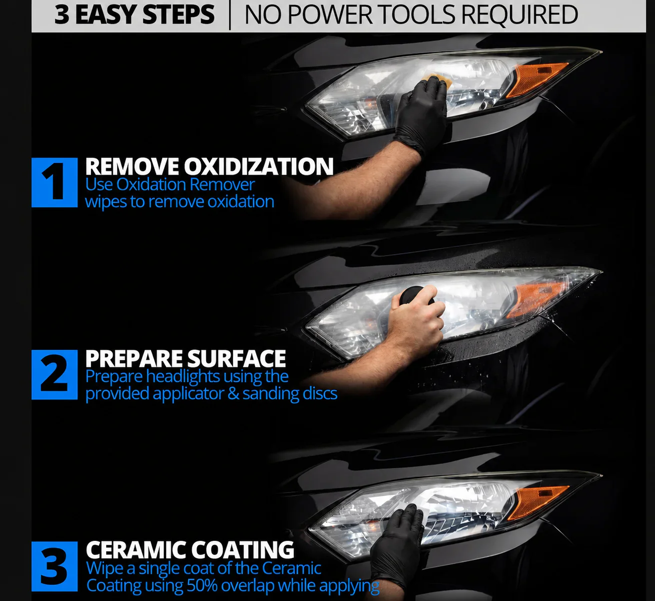 Automotive Headlamp Restoration Fluid