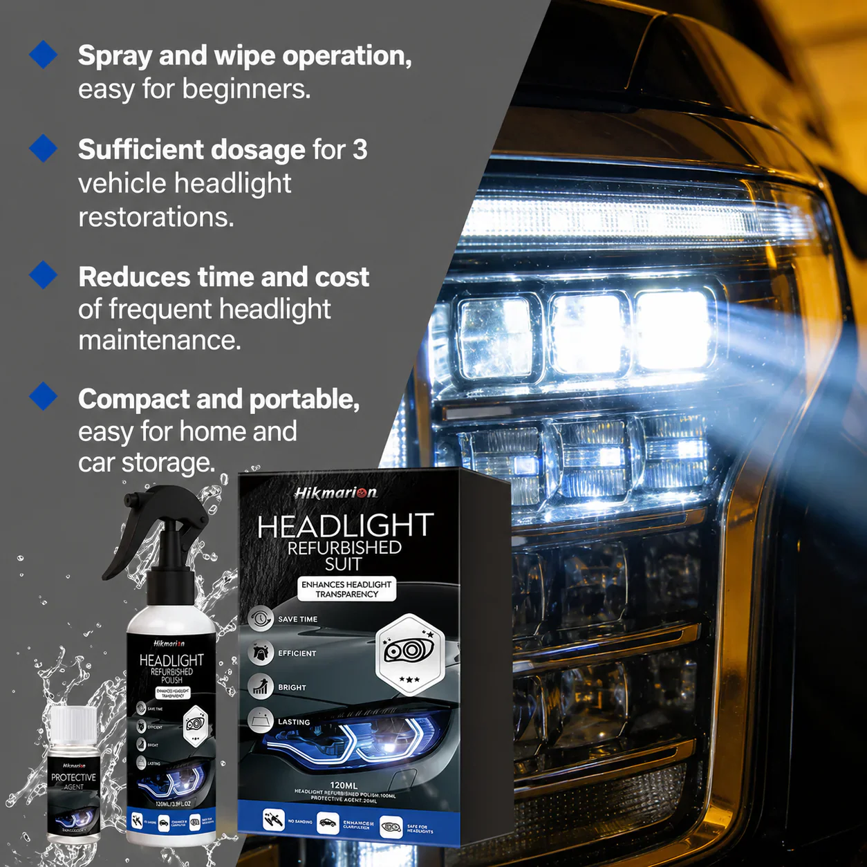 Automotive Headlamp Restoration Fluid