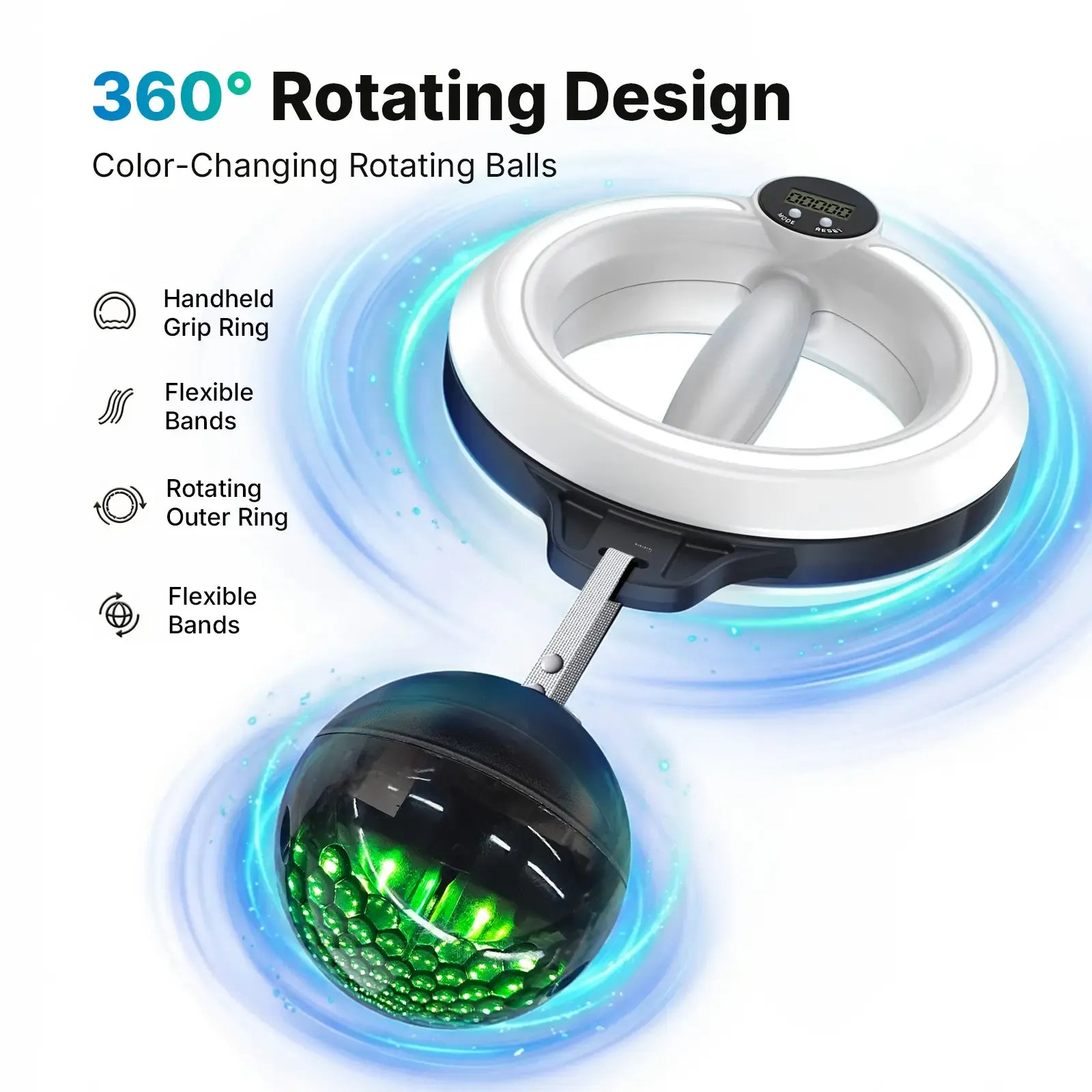 Merach 360° Rotating Wrist & Forearm Trainer