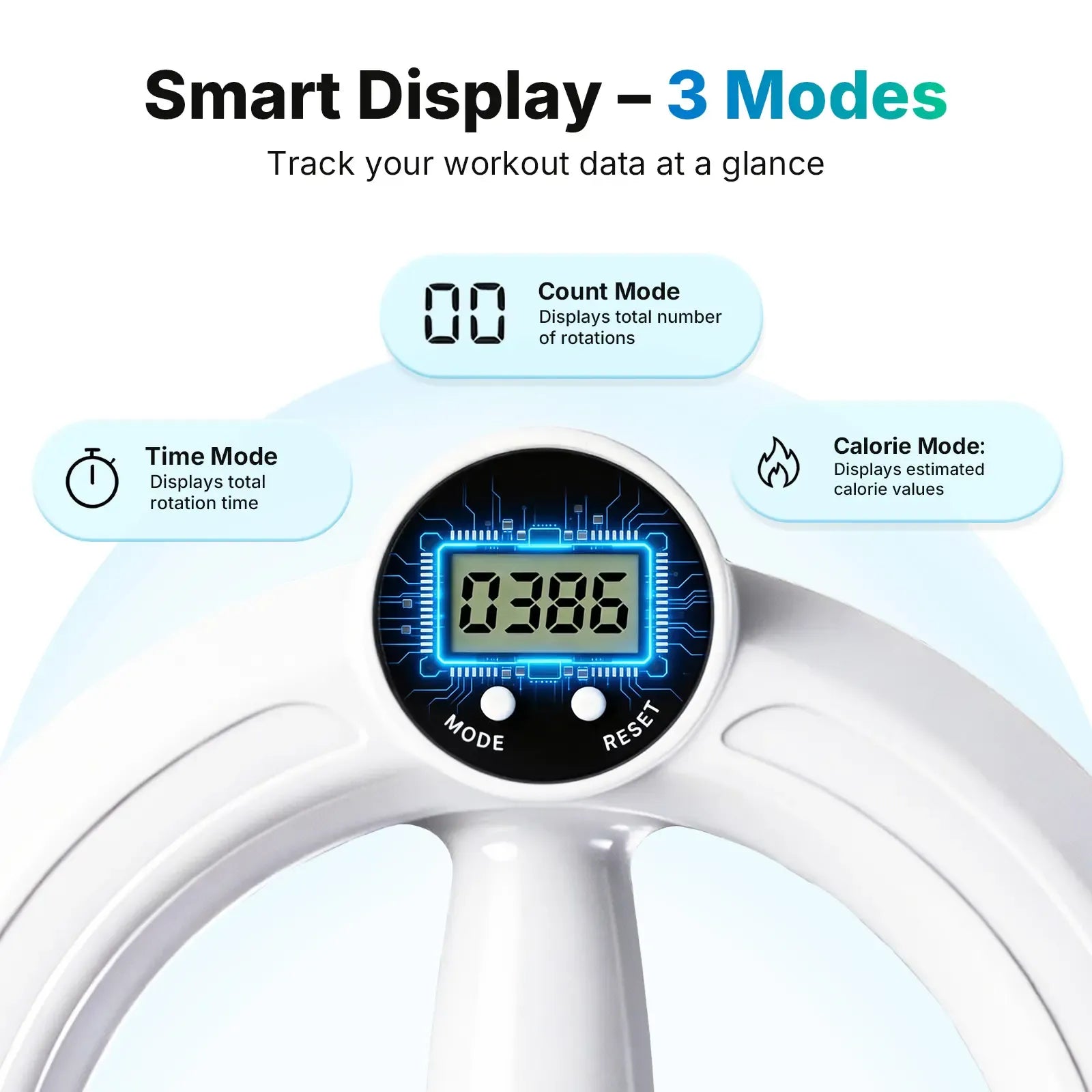 Merach 360° Rotating Wrist & Forearm Trainer