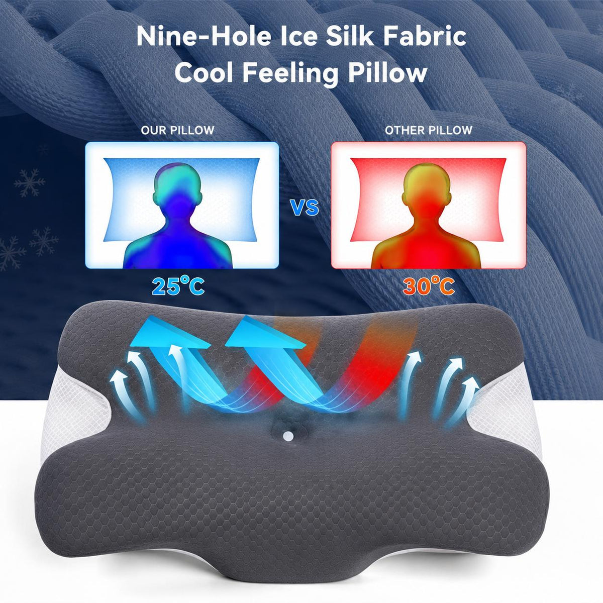 Vipfree Cervical Cooling Ergonomic Pillow